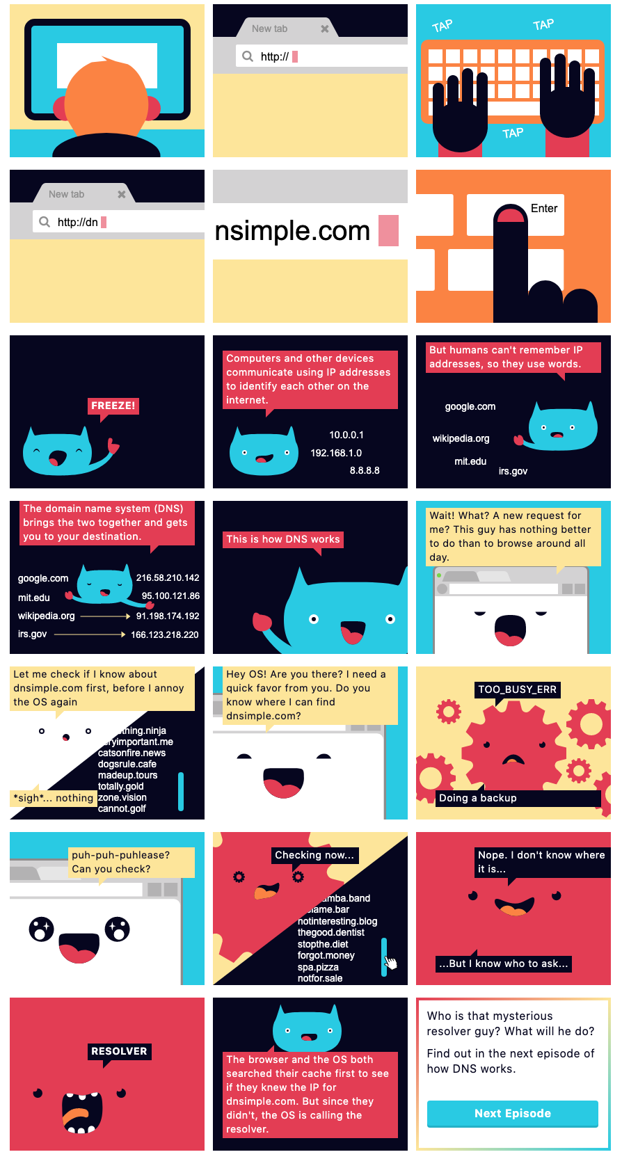 How DNS Works Comic Strip
